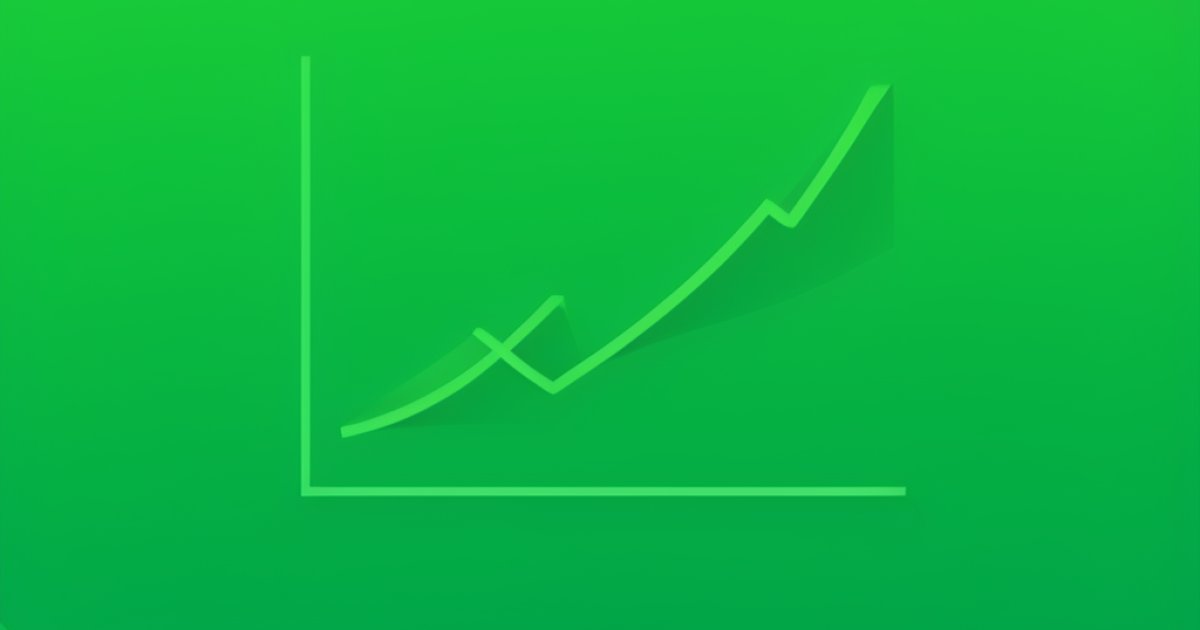 Calculadora de CAGR — Trabalho e Finanças