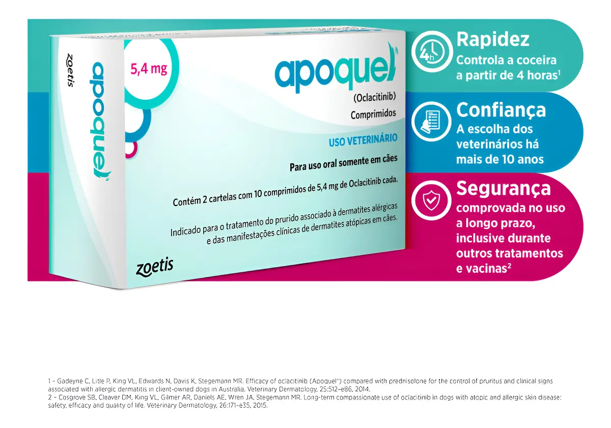 Apoquel Zoetis 5,4mg 20 Comprimidos Tratamento Coceira Cães