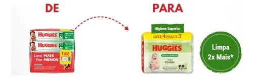 Lenços Umedecidos Huggies Max Clean Lv 4 Pg 3 - 192 Unidades