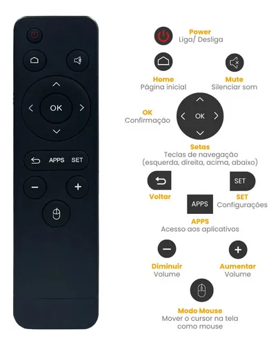 Tv Box Proeletronic SmartPro 4k, com Android 10 E 16gb Smart Box PROSB-3000/16GB