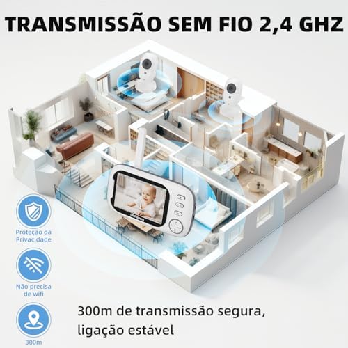 Baba Eletronica Câmera sem internet, 3.5" Monitor de Bebe, 2 Way Audio, Visão Nocturna,Zoom Digital,Visão Noturna Automática Baby,VOX, Monitoramento Temperatura,Canção de Ninar