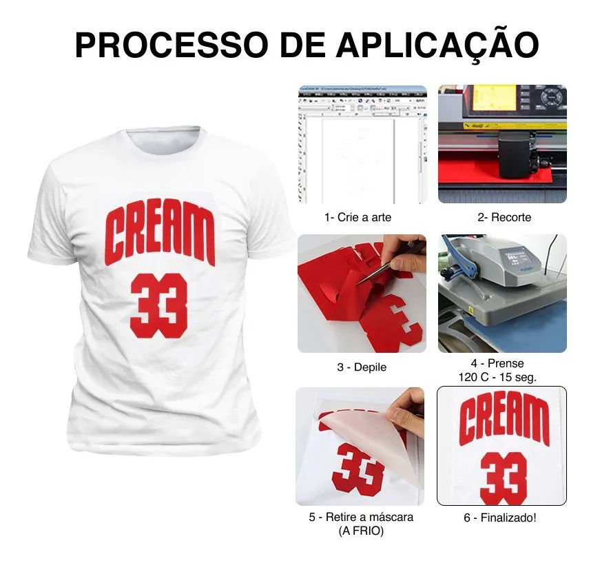 Termocolante Silhouette - Branco - 31 Cm 10 Metros