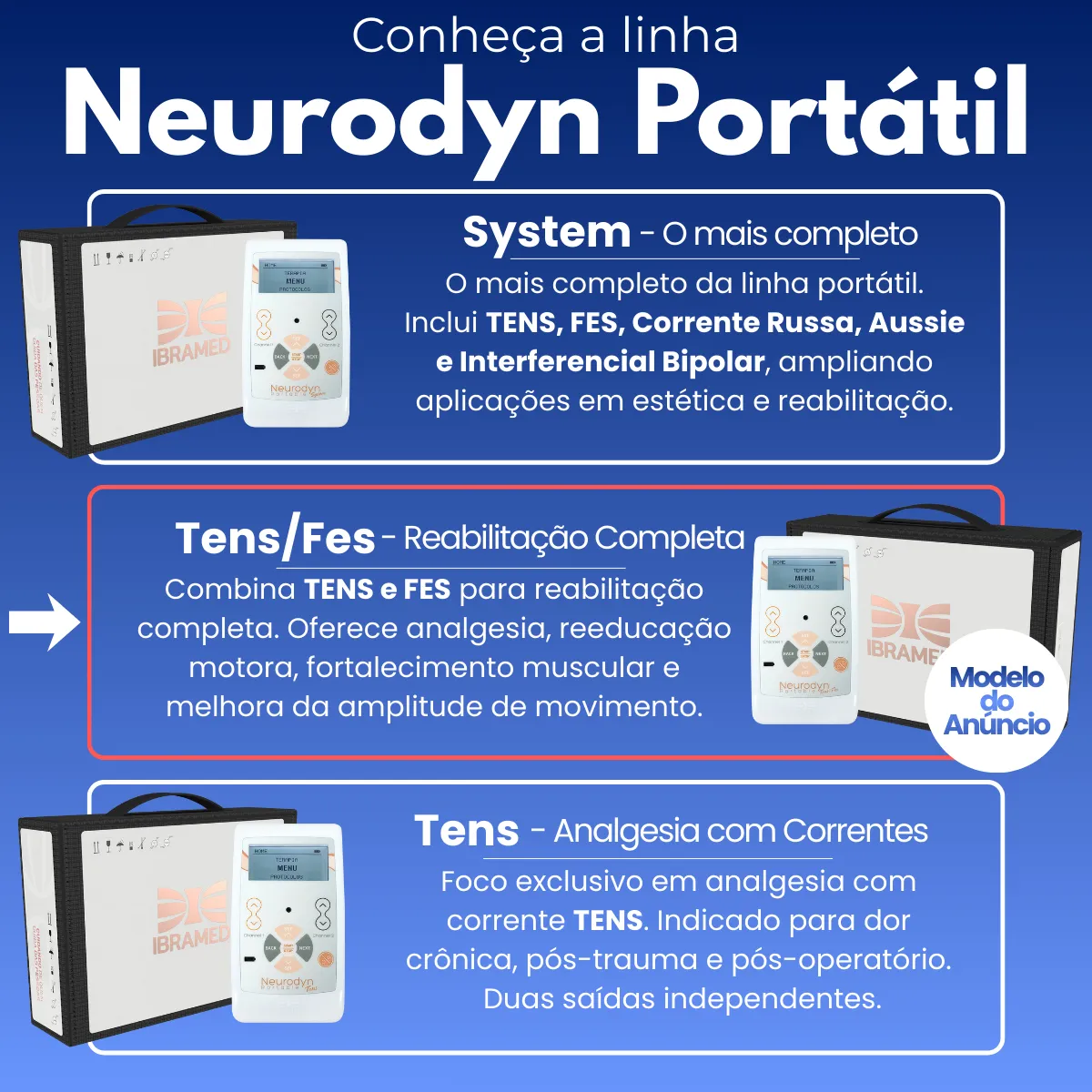 Neurodyn Ibramed Aparelho De Tens Fes Portatil Fisioterapia Eletroestimulador Muscular