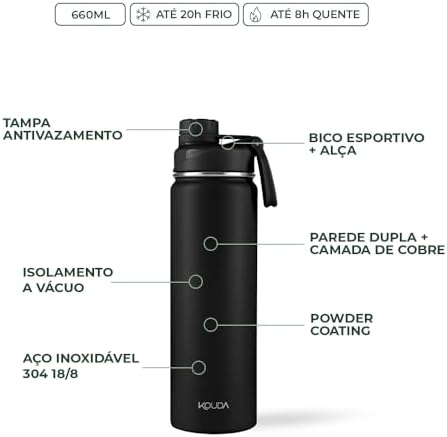 Garrafa Térmica Kouda 660ml Preta - Ladakh
