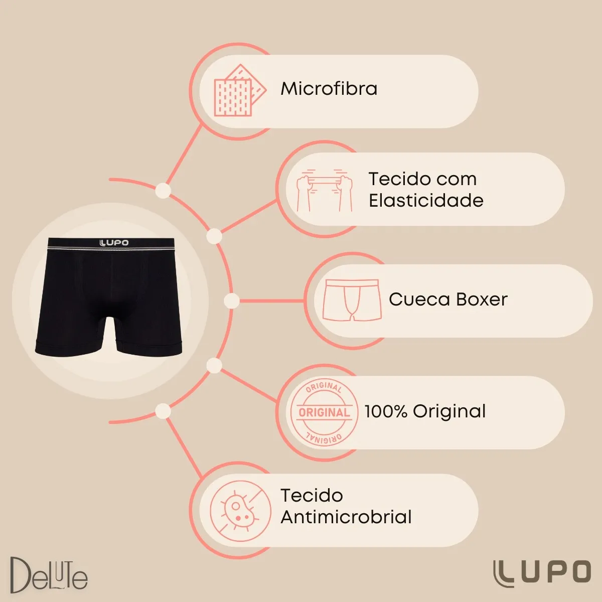 Kit 6 Cuecas Lupo Boxer Box Sem Costura Basic Microfibra