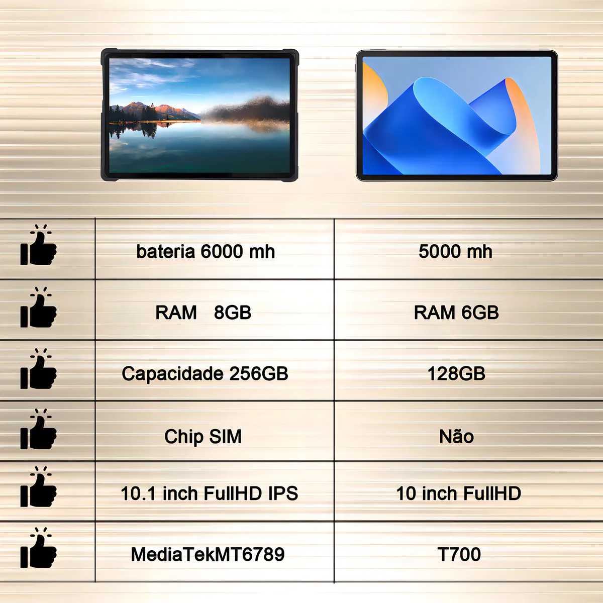 Tablet 10” C10 Octa-Core 8GB RAM 256GB 4G Dual Chip Wi-Fi Android Teclado Capa Touch VTR Eletronics Ideal Estudo Trabalho Aulas Online Compleot