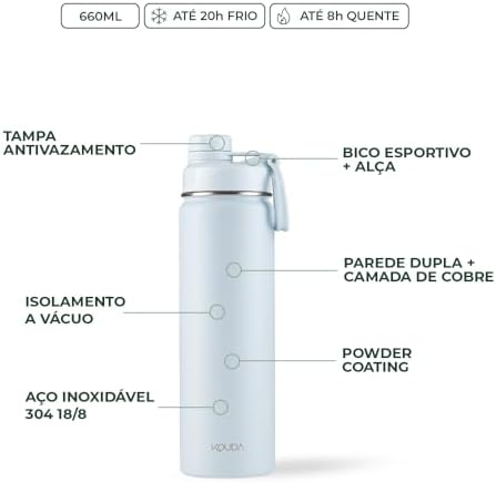 Garrafa Térmica Kouda 660ml Azul Glacial - Ladakh