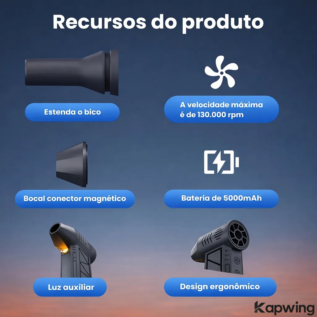 Mini Soprador Ventilador De Ar Turbo Jato 130000 Rpm Elétrico Sem Fio + 3 Potências Aspirador Bateria 3000mah Portátil Vento Forte Portátil Recarregavel Bico Magnético Cor Preto Kapwing