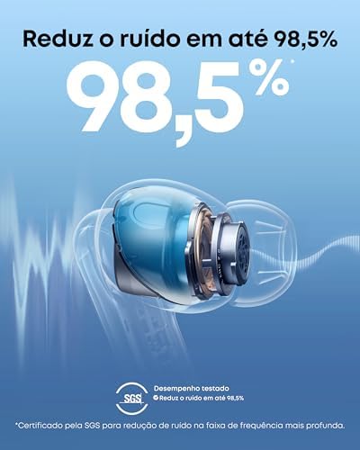 soundcore Liberty 4 NC da Anker, Fone de Ouvido Bluetooth Sem Fio, Redução de Ruído de 98,5%, Cancelamento Adaptativo para Ouvidos e Ambiente, Áudio Hi-Res, 50H de Bateria, Carregamento Sem Fio, Preto