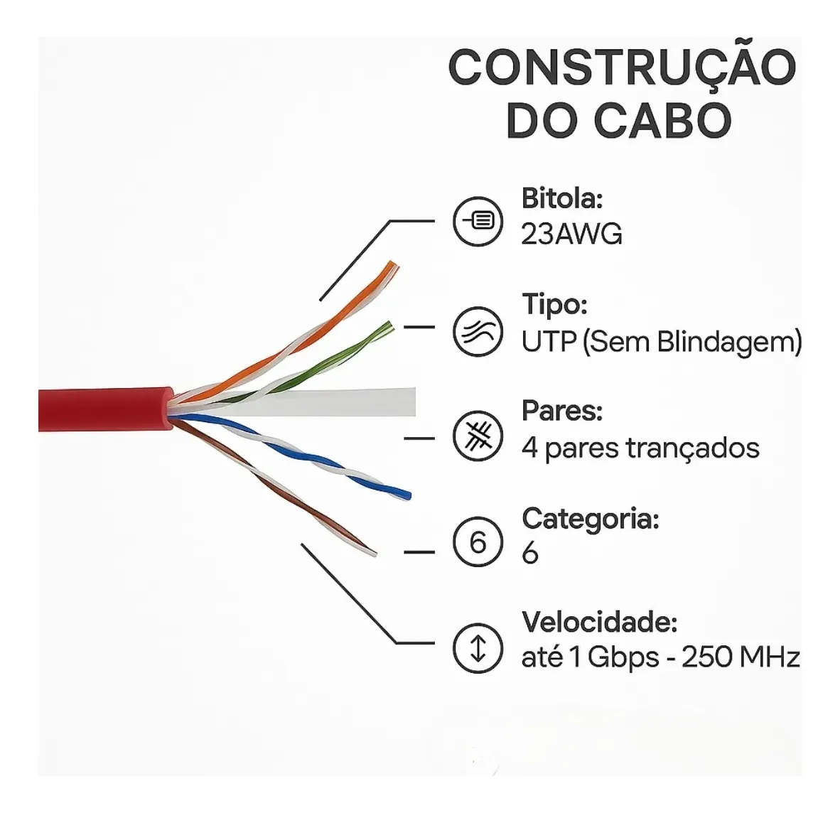 Cabo Rede Cat6 Vermelho Internet Caixa 305m Oletech + Brinde