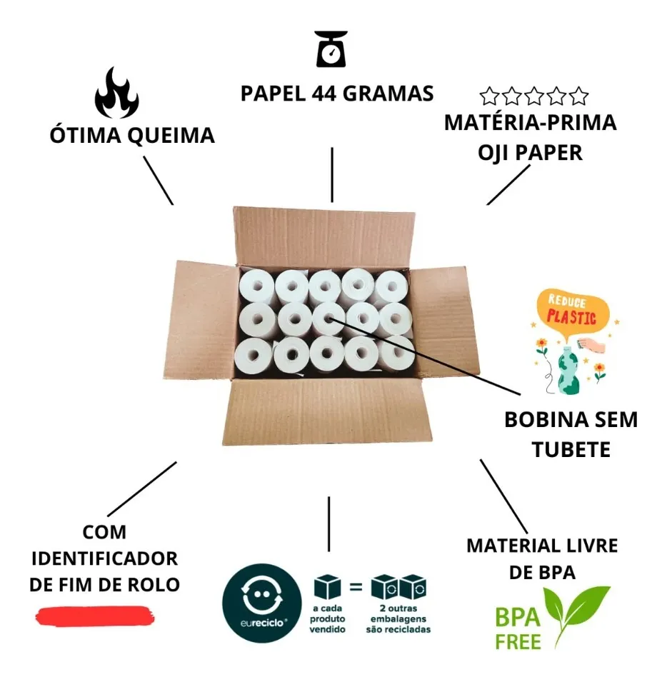 Bobinas Térmica 80x40 30 Unidades Pdv Nota Fiscal Impressora