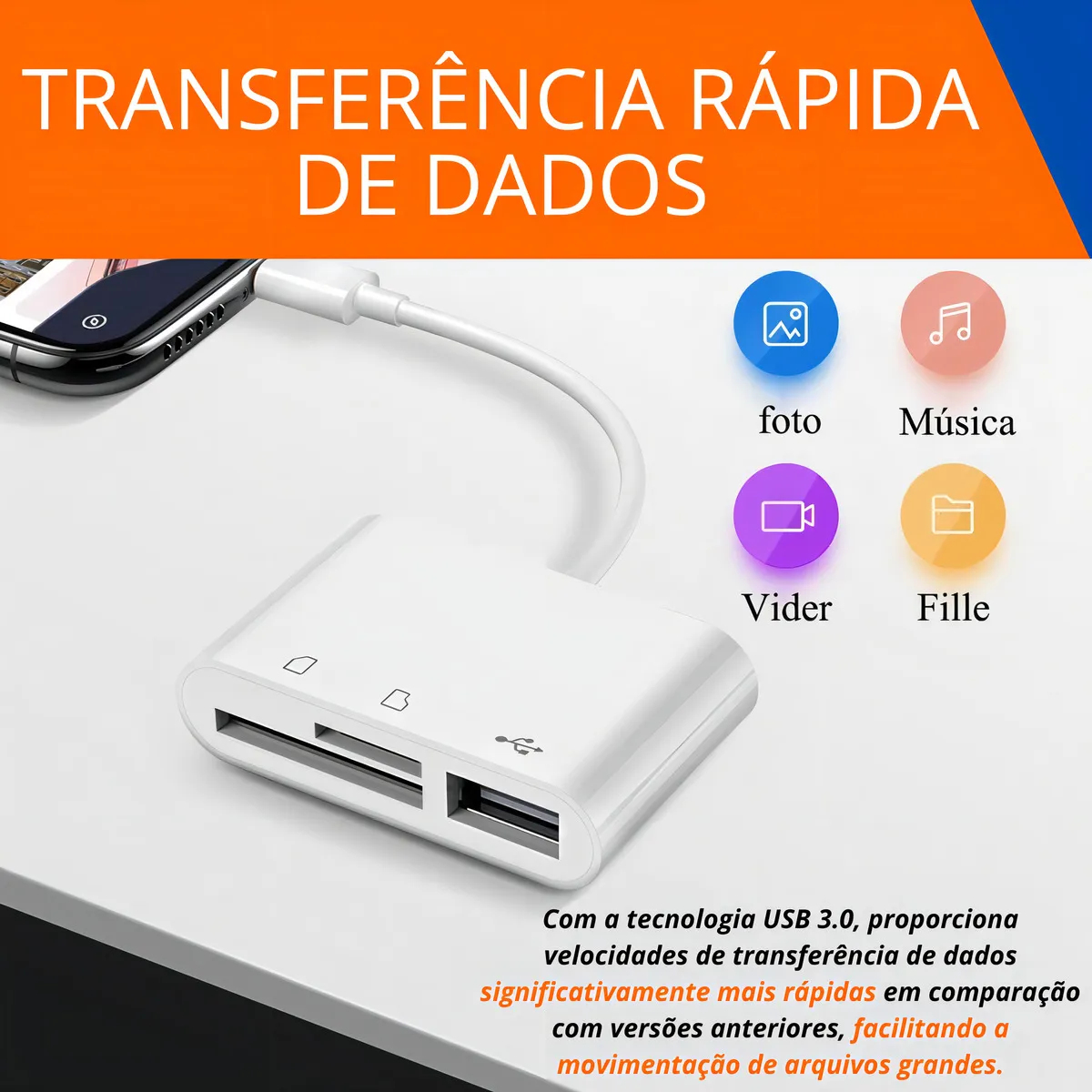 Adaptador USB Tipo C FY 3 em 1 Branco USB 3.0 SD Micro SD 256GB