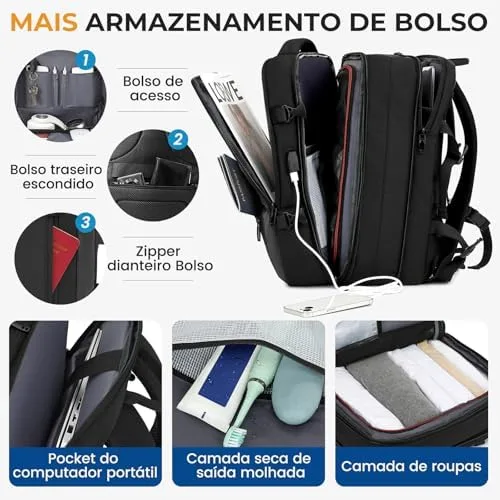 IceSelect Mochila de Viagem Expansivel Grande Masculina Feminina,Mochila Avião para Notebook 17,Executiva,Antifurto,Reforçada,USB,Impermeável,Escolar,Faculdade,Trabalho,Presente
