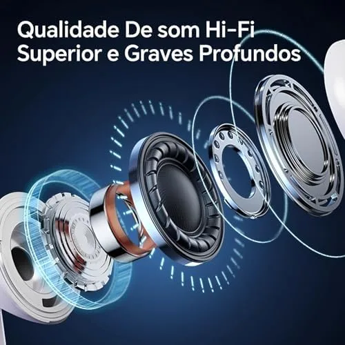 Fone de Ouvido Sem Fio Bluetooth 5.4 - Compatível Todos Celulares Com Microfone e Redução de Ruído, Academia Corrida Musicas Graves Potentes Controle Touch, Branco