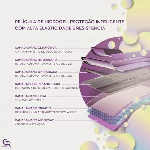GR Global Revolution, Película Hidrogel Frontal Para Samsung Galaxy S25 FE