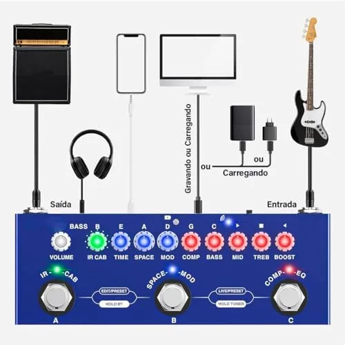 M-VAVE Cuvave cube baby VEDO Baixo/bass pedaleira，Com 26 portas 7 sintonizadores modulares ajuste de excitação/equalização/efeito de compressão/efeito periférico/efeito espacial/IR/TUNER