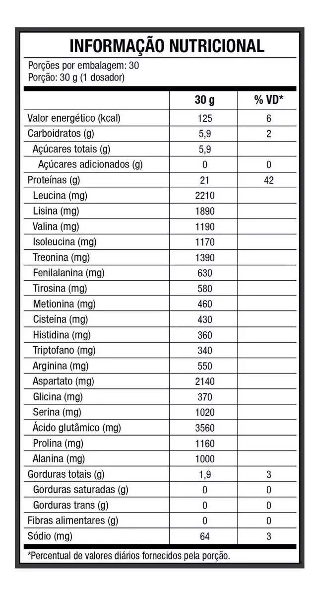 Whey 100% Hd 900g Concentrado E Isolado Black Skull Sabor Cookies & cream