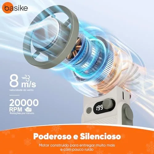Basike Ventilador Portátil de Mão, Tecnologia Ice-Cooling Instantâneo, 199 Velocidades Ajustáveis&Turbo de Alta Velocidade, 10000mAh 24H, Ideal para Viagens, Acampamento e Ar Livre (Branco)