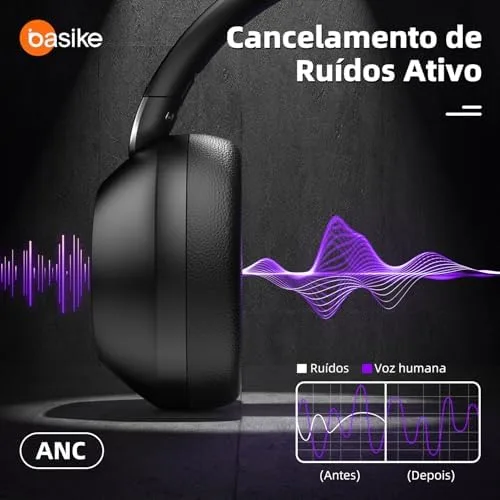Basike Fone de Ouvido Bluetooth 5.4, ANC Cancelamento de Ruído Ativo Headphone com Microfone, Certificação Hi-Pure Audio, 30 horas reprodução, LE15 (Preto)