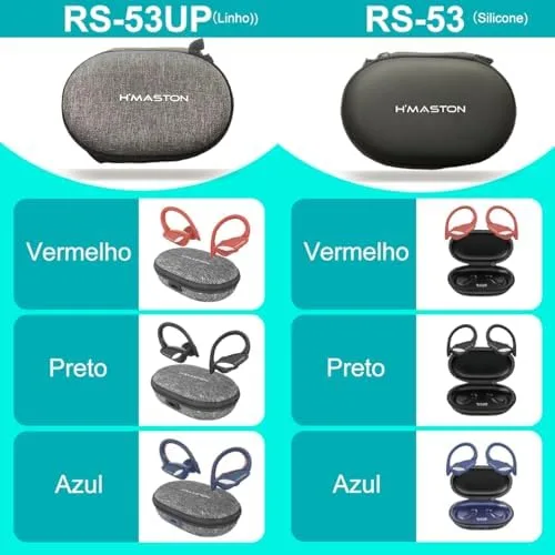 H'MASTON Fone de Ouvido Sem Fio Esportivo Fone BLuetooth 5.3 Tws Cancelamento de Ruído Com Microfone e Led Display Compatível com Sumsung (Clássico-RS-53, Vermelho)