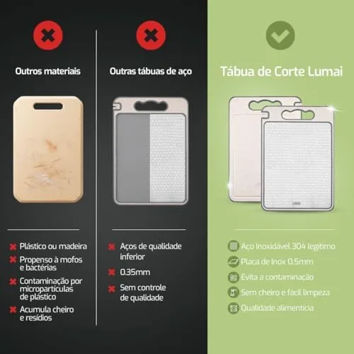 LUMAI Tábua de Corte para Cozinha Dupla Face Aço Inoxidável e PP, Superfície Higiênica para Carnes, Frutas e Vegetais, Afiador Integrado, Canaletas Antirrespingo, Base Antiderrapante e Alça Ergonômica