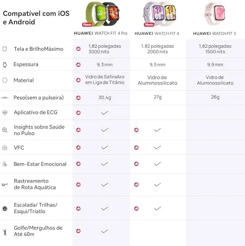 Smartwatch, HUAWEI WATCH FIT 4, Modos Esportivos Aprimorados, Assistente de Bem-Estar Emocional, Bateria com Autonomia de Até 10 Dias, Compatível com iOS e Android, Preto