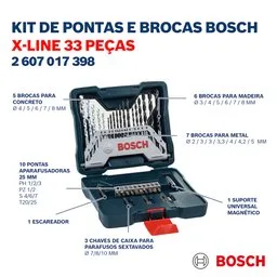 Jogo X-Line para Furar e Parafusar com 33 Peças e Maleta BOSCH-2607017398-000