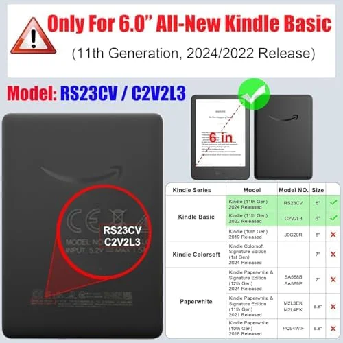 Capa Transparente para Kindle Basic 6.0" 11ª Geração 2024 e 2022 – TPU Macio, Antichoque, Slim e Antiarranhões (Não compatível com Paperwhite/Oasis)