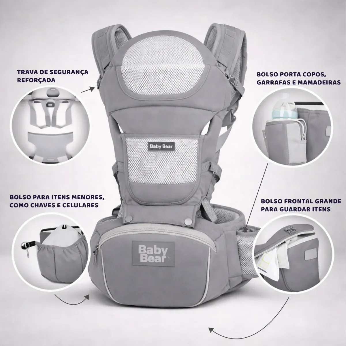 Bolsa Canguru Ergonômico Bebê Mãe Premium 12 Posições 4 Em 1 Baby Bear Cor Cinza