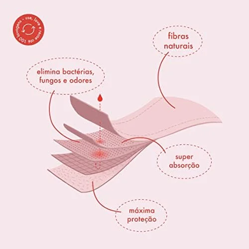 Calcinha Absorvente Menstrual Comfy, Feminino, Pantys