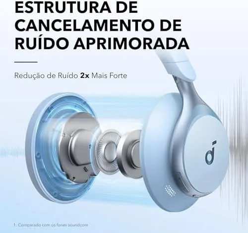 soundcore Space One da Anker, Fone de Ouvido Bluetooth 5.3 com ANC adaptivo, Headphone Gamer, Over-Ear, 60h de Bateria, Áudio Hi-Res LDAC, Controle via App, Chamadas Claras, Ajuste Confortável, Azul