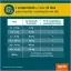 Antipulgas Simparic 20mg para Cães 5 a 10kg 3 comprimidos