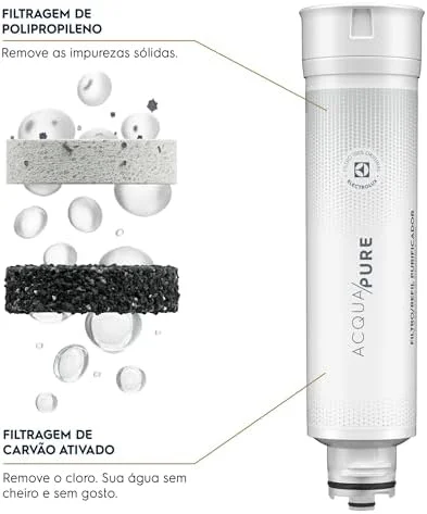 Electrolux Filtro Refil para Purificador de Água Acqua Pure PE11 | Modelos Compatíveis PC41B, PC41X, PE11B, PE11X, PH41B e PH41X, Refil Duração 6 Meses ou 3000L