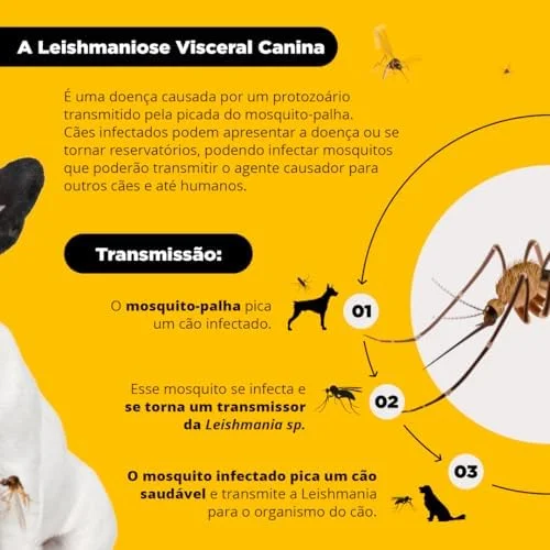 Scalibor® 19g - Coleira Antiparasitária contra mosquitos vetores da Leishmaniose - Cães porte médio 48cm - MSD Saúde Animal