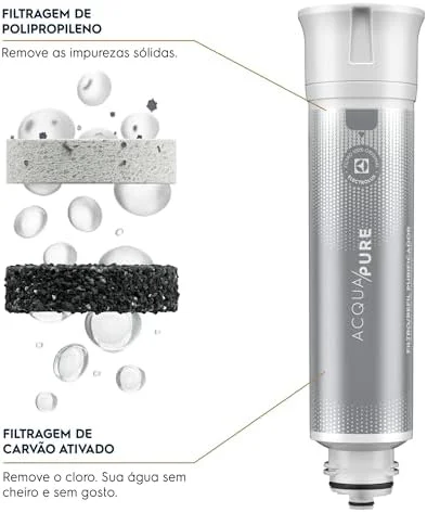 Electrolux Filtro de Água Refil Original Acqua Pure para Purificador PE12, Refil Duração 6 Meses ou 3000L