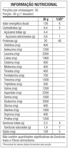 Whey Protein Concentrado Cookies Pote 900g – Contribui para o Ganho Muscular Hipertrofia – Dux Human Health